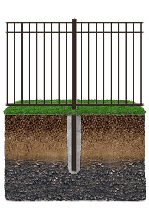 Key features of ornamental-steel fencing in Green Ohio