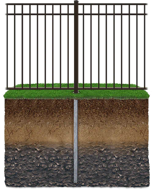 Key features of ornamental-steel fencing in Green Ohio