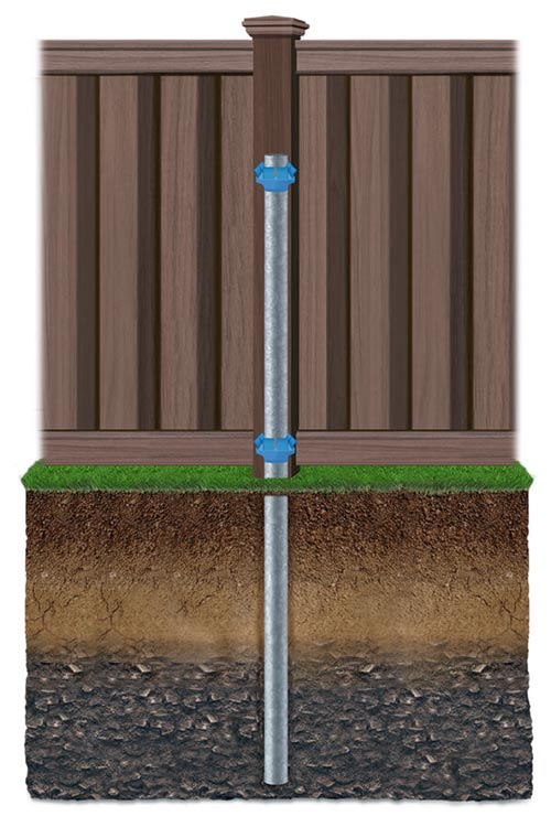 Key features of composite fencing in Green Ohio