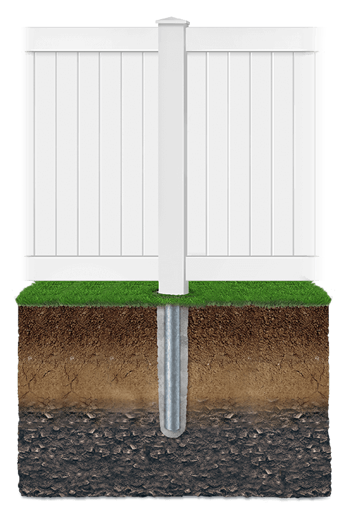 Key features of vinyl fencing in Green Ohio