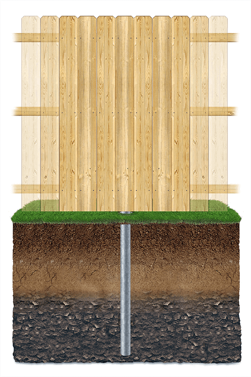 Key features of wood fencing in Green Ohio