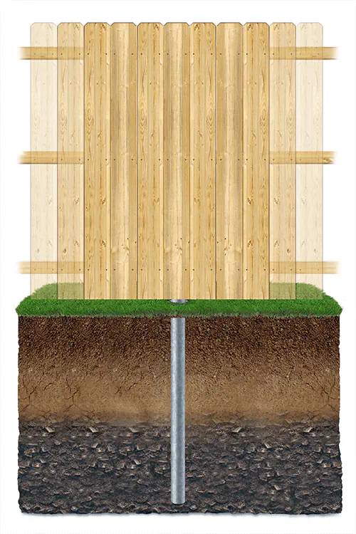 Key features of wood fencing in Green Ohio